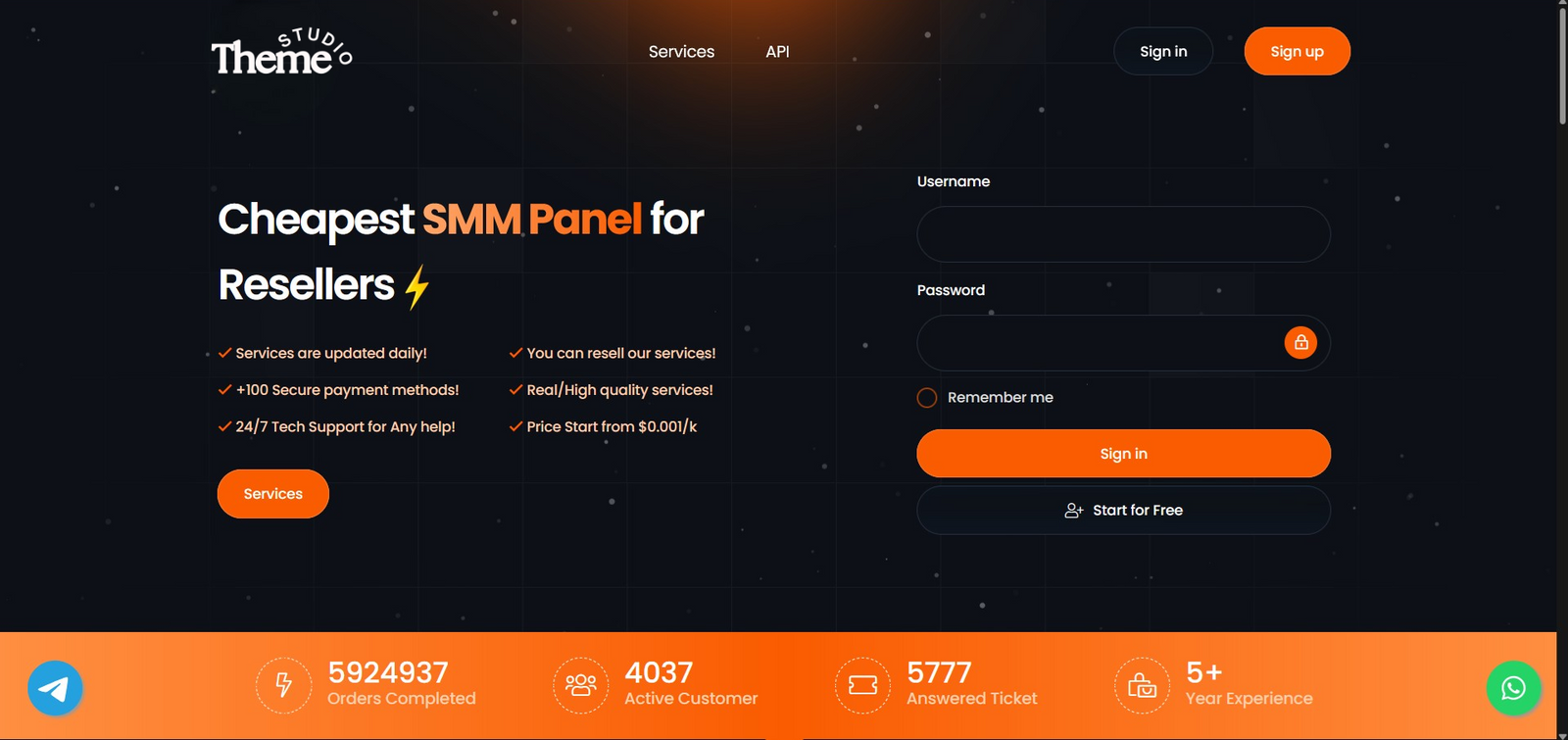 Forge – Perfect Panel Theme