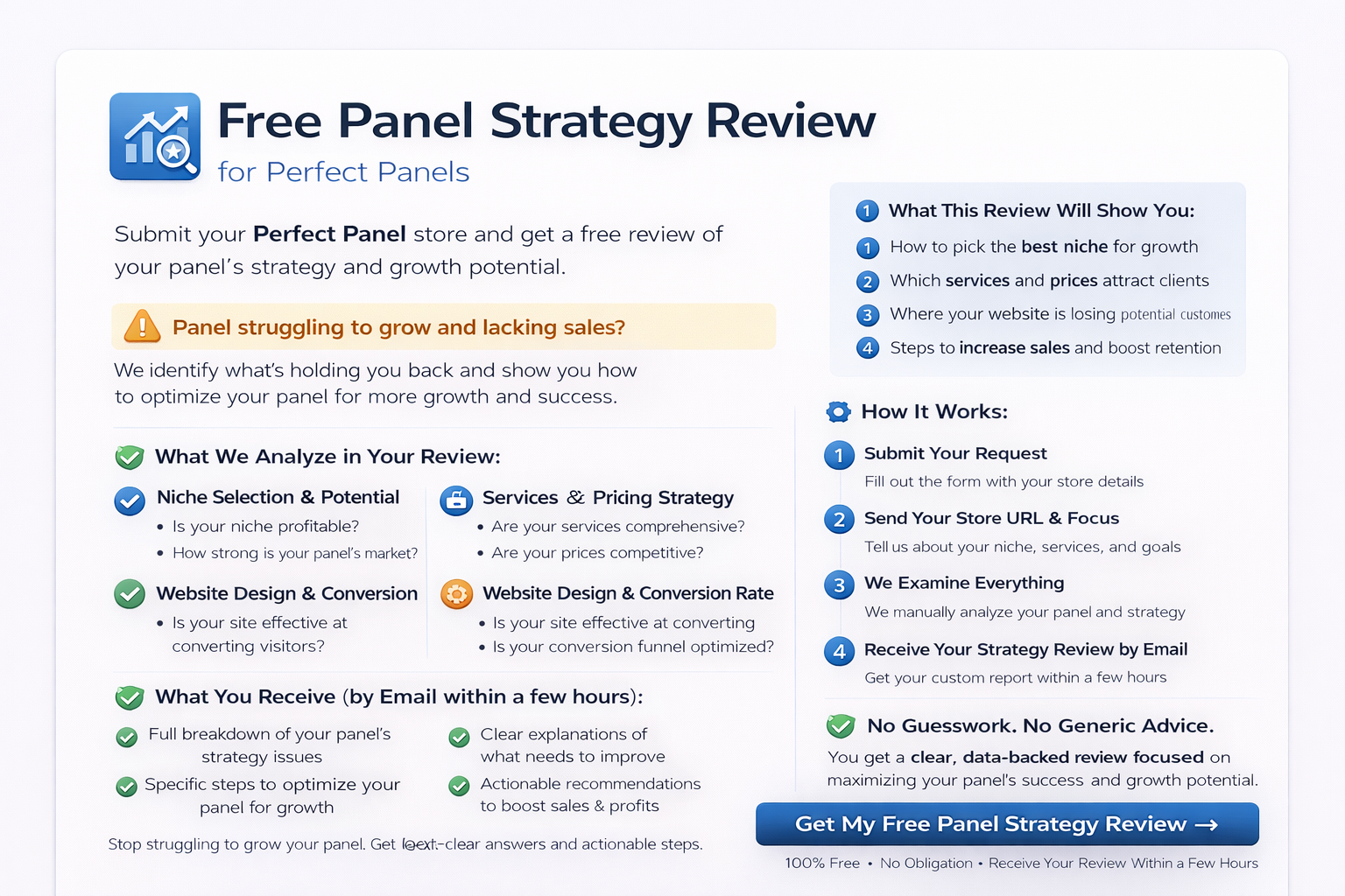 Free Panel Strategy Review