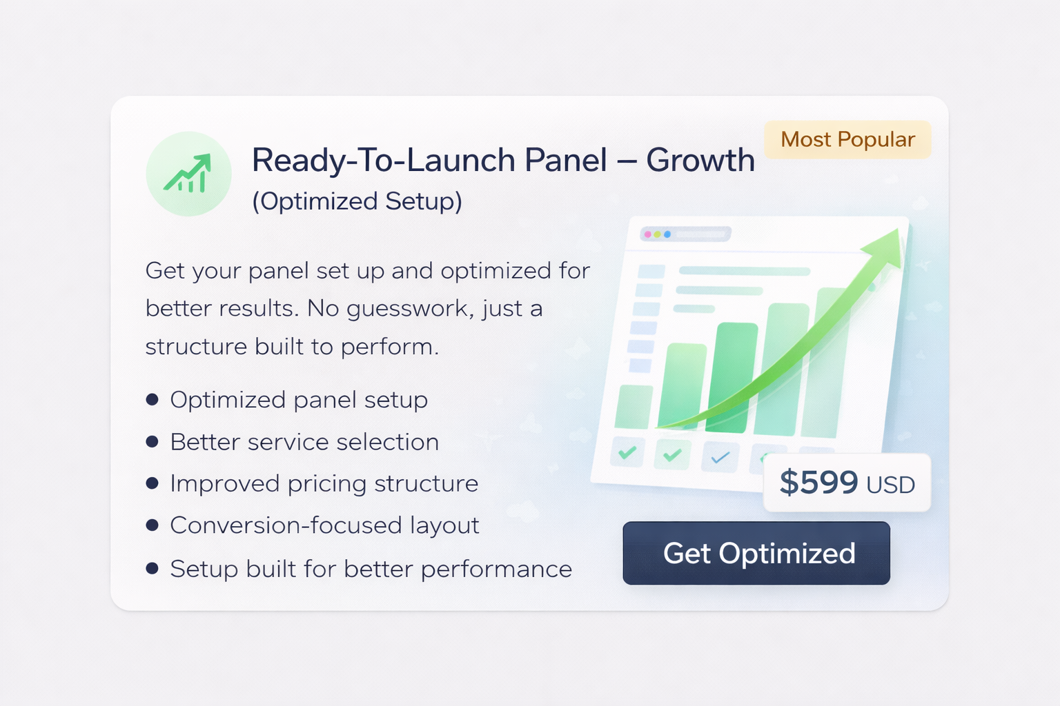 Ready-To-Launch Panel – Growth (Optimized Setup)